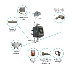 Purificateur d'eau UV-C Oji Camp 8L/min  - UVOJI 358384