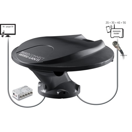 antenne internet 2g à 5g + antenne tv omnidirectionnelle + radio dab - teleco 389818