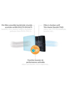 filtre de remplacement hygeolis - hygéolis - Hygéolis - 3770004346509