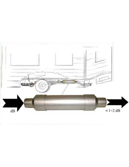 silencieux additionnel - telair - Telair - 8054633000922