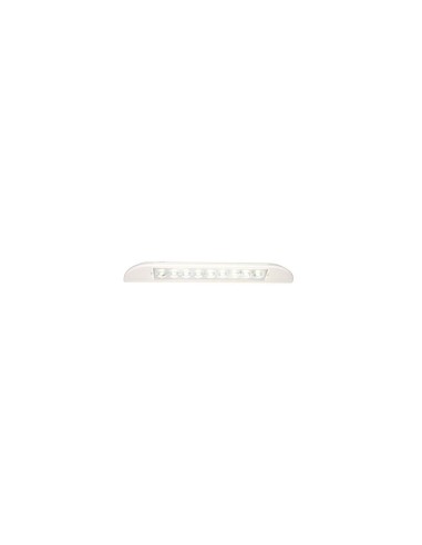 eclairage porte led éclairage led pour porte blanc - haba - HABA - 8715133041623