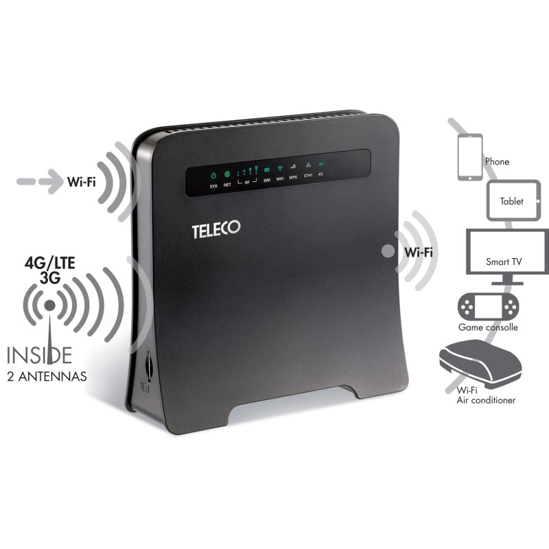 routeur wifi 4g portable 12 volt - teleco 389744